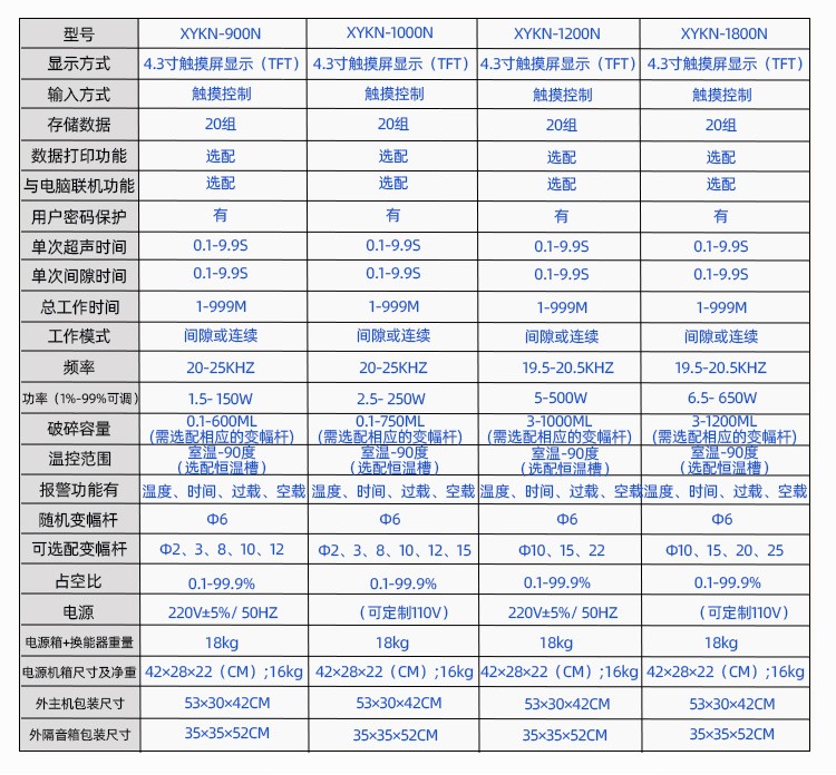 細(xì)胞破碎機(jī)(圖13)